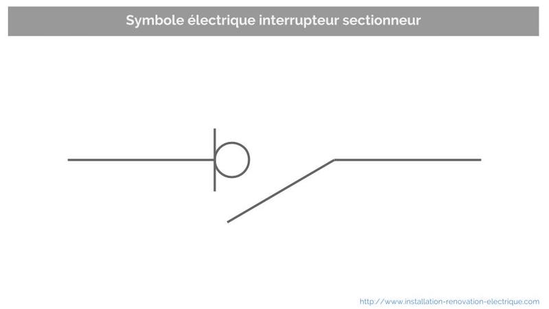 symbole en électricité inter sectionneur