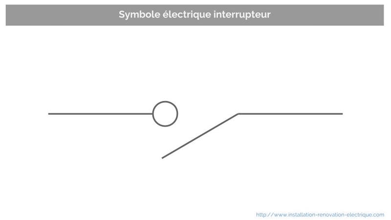 différence interrupteur et sectionneur symbole