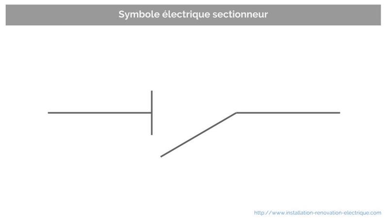 sectionnement électrique symbole