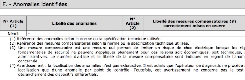 bilan électrique maison