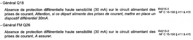 Interrupteur différentiel 300mA qui protège des prises de courant