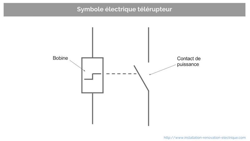 Installation et branchement d'un télérupteur - Tutoriel - Elec 44