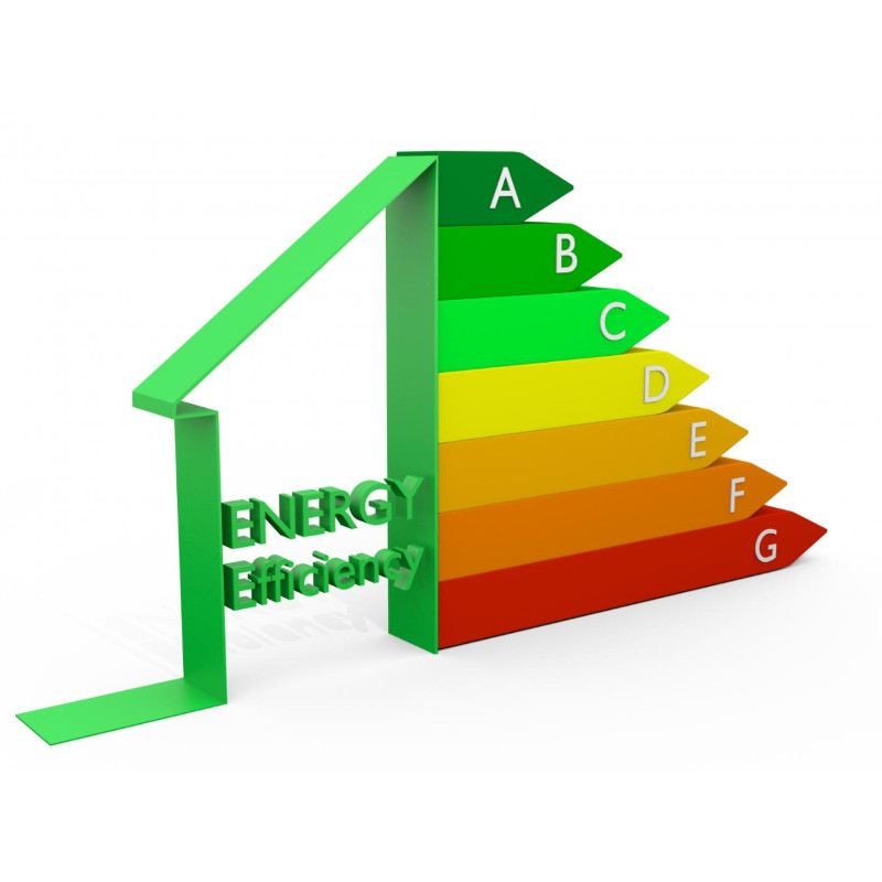 Rentabilité autoconsommation électrique