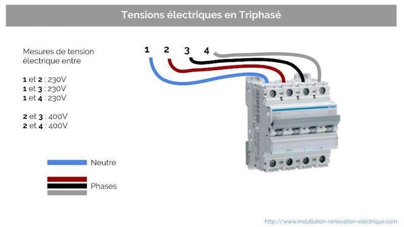 Mesure de tension électrique en triphasé