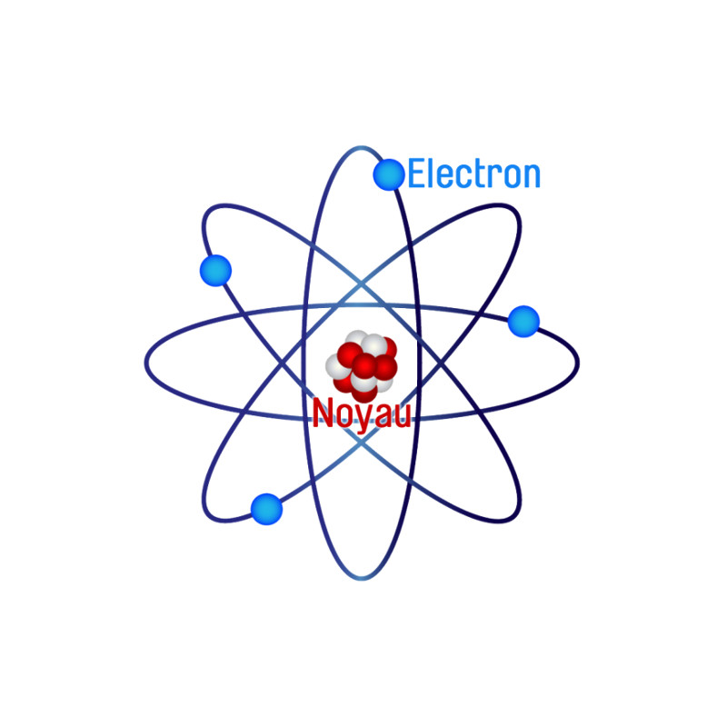 explication de l'électron