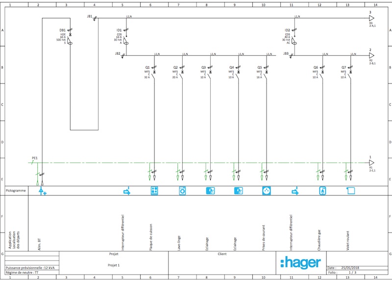 schéma unifilaire tableau électrique Hager