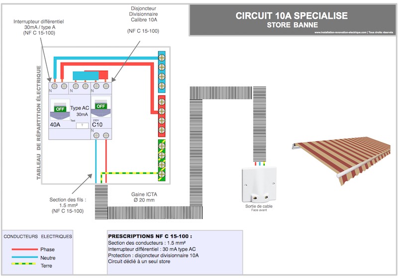 disjoncteur pour store banne extérieur