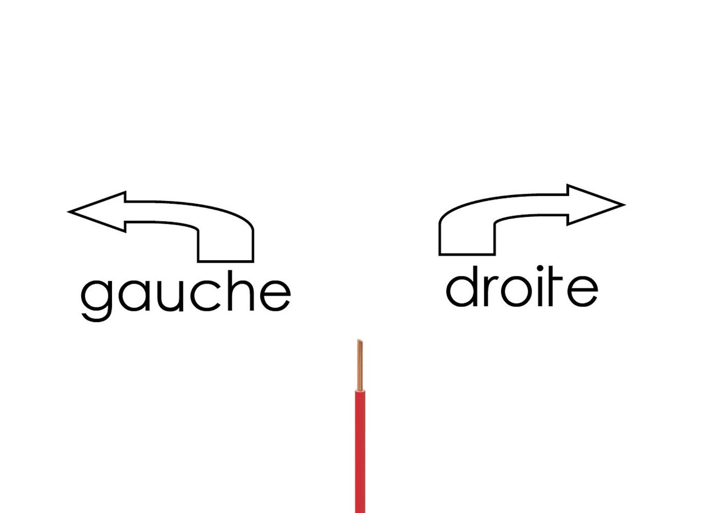 Branchement prise électrique phase à droite ou à gauche