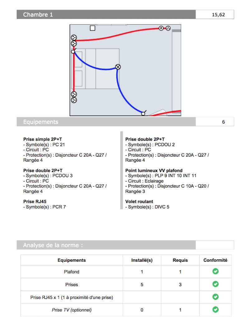 Faire un dossier technique pour l'installation électrique