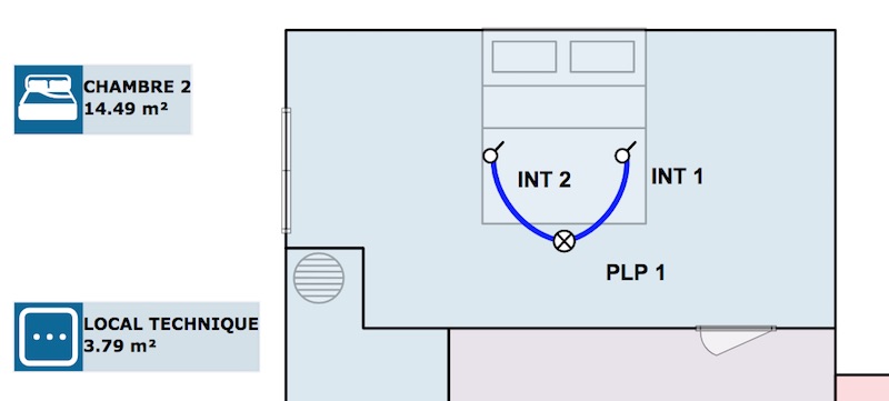 implantation circuit électrique logiciel rexel esabora