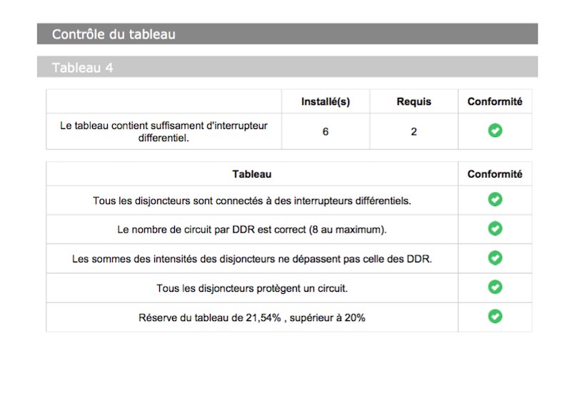 test du logiciel pour la conception de plan électrique de Rexel