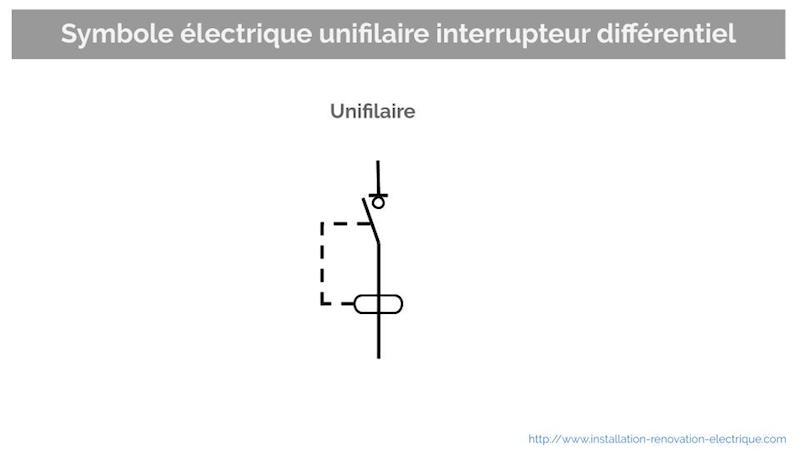 schéma électrique unifilaire de l'interrupteur différentiel