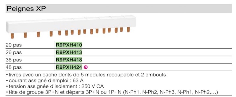 connexion de l'interrupteur différentiel en triphasé