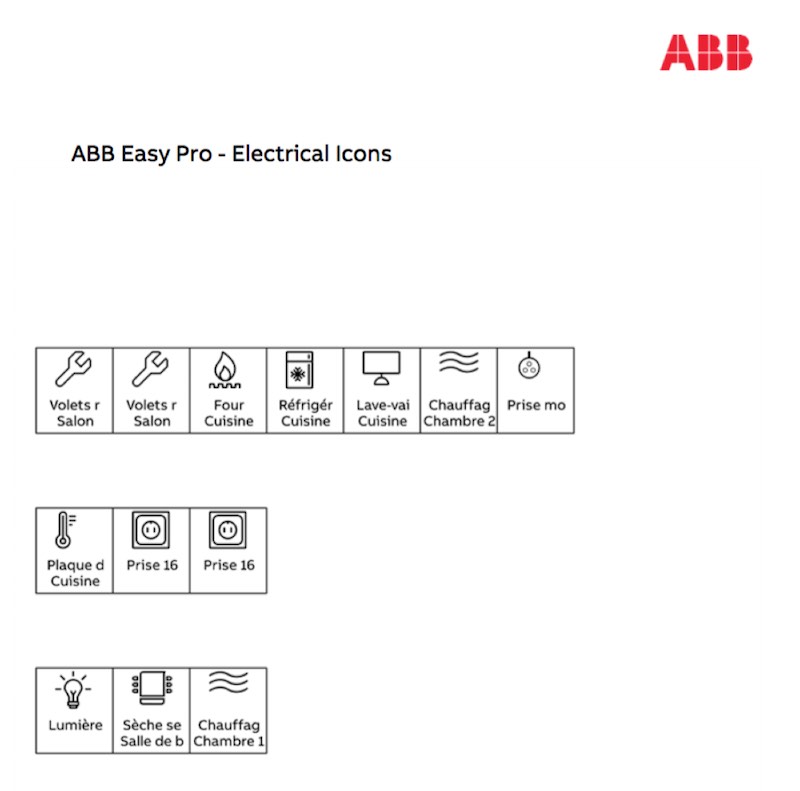 avis ABB Easy Pro