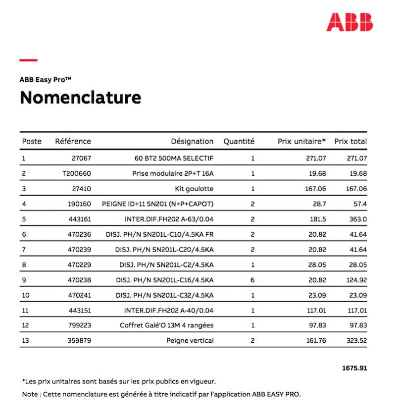 avis électricien application pour le résidentiel ABB Easy Pro