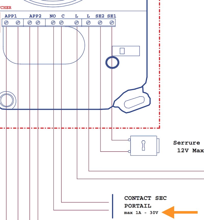 contact sec libre de potentiel sur un visiophone