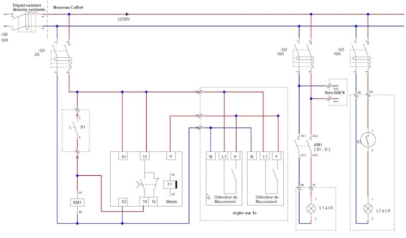 schéma électrique éclaté avec numéros et repères