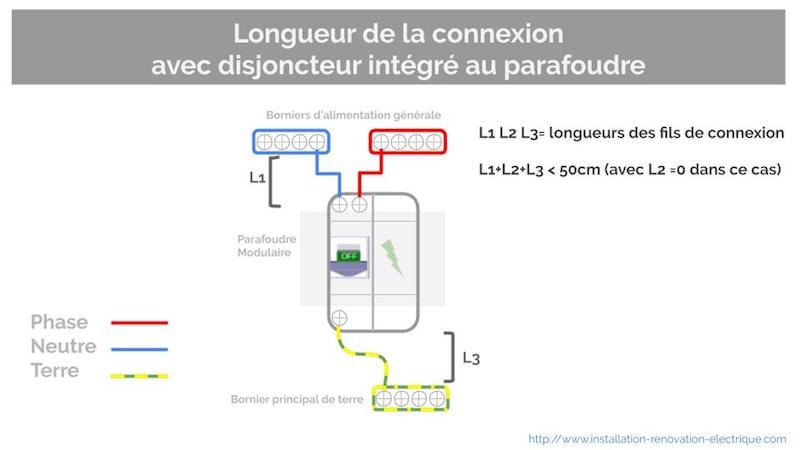 longueur maximale branchement électrique parafoudre