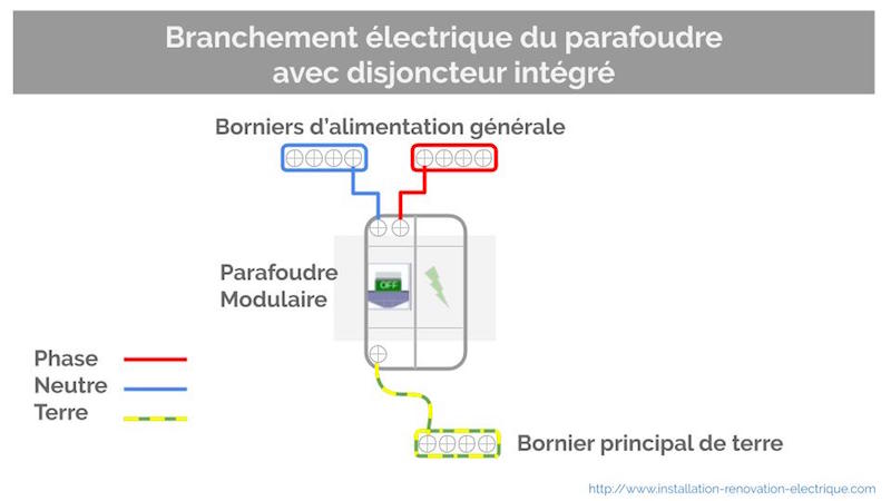 schéma branchement câblage parafoudre electrique de secteur 