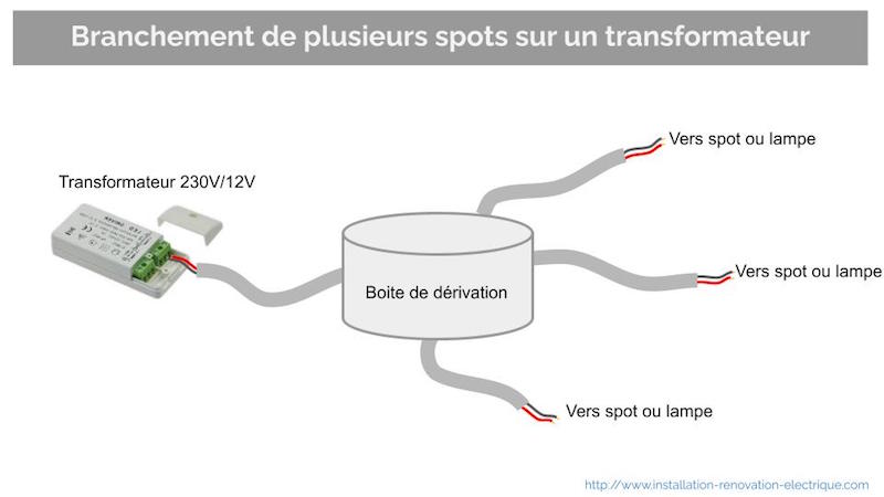 Peut on brancher plusieurs spots sur un transformateur?