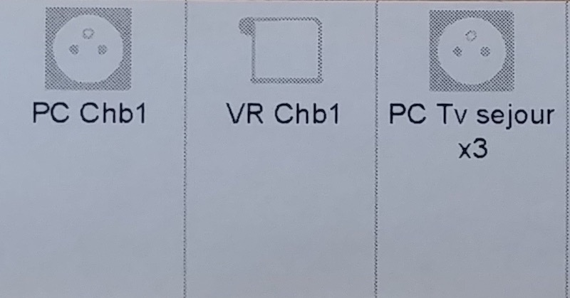 abréviation pour étiquettes de tableau électrique