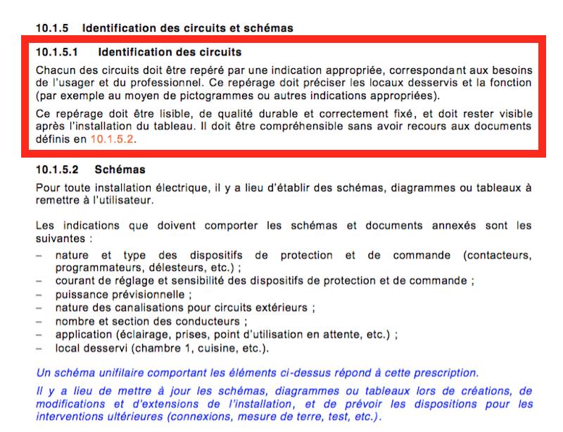repérage du tableau électrique, que dit la norme?
