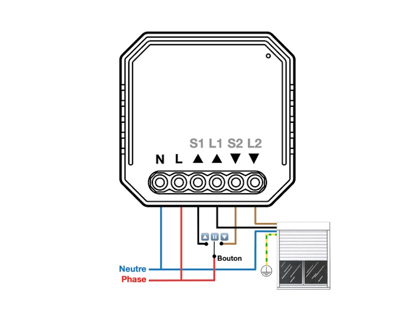 solution pour domotiser un volet roulant électrique