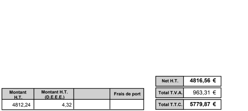 liste verte C2P qualiconstruction photovoltaïque