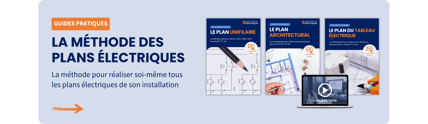 Méthode des plans électriques