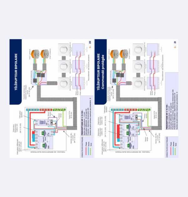 61 schémas électriques – Image 5
