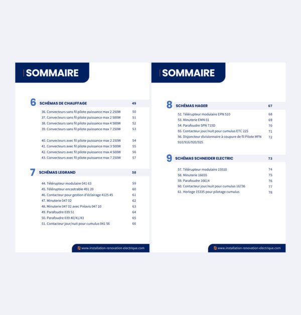 61 schémas électriques – Image 4