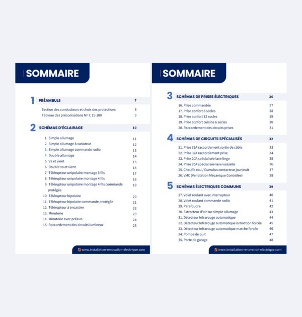 61 schémas électriques – Image 3