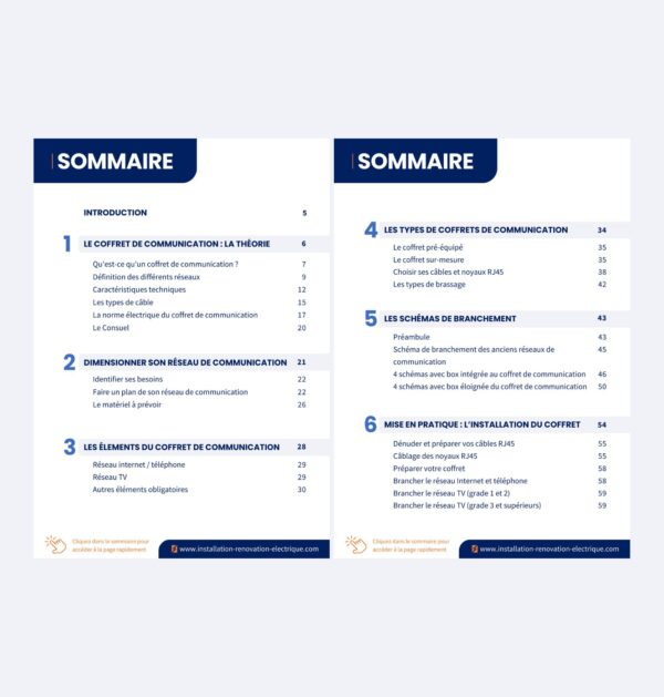 Le coffret de communication – Image 3
