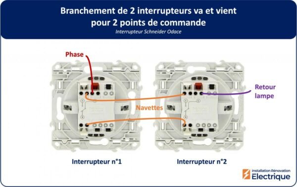 Comment brancher un interrupteur va-et-vient