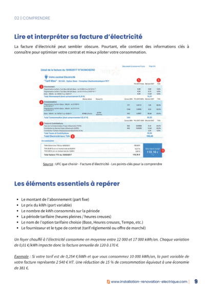Page Guide Réduire sa facture électricité