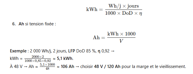 Dimensionner la capacité de batterie