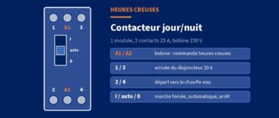 Contacteur jour/nuit Hager ETC225 : branchement et schéma