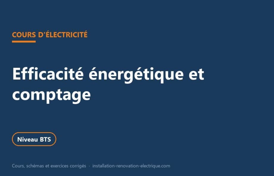 Efficacité énergétique : audit, plan de comptage et temps de retour