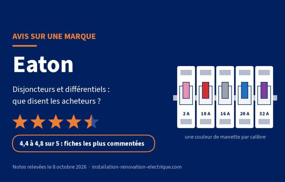 Disjoncteur et matériel électrique EATON pour le tableau électrique