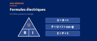 Formules électriques essentielles : l&rsquo;aide-mémoire