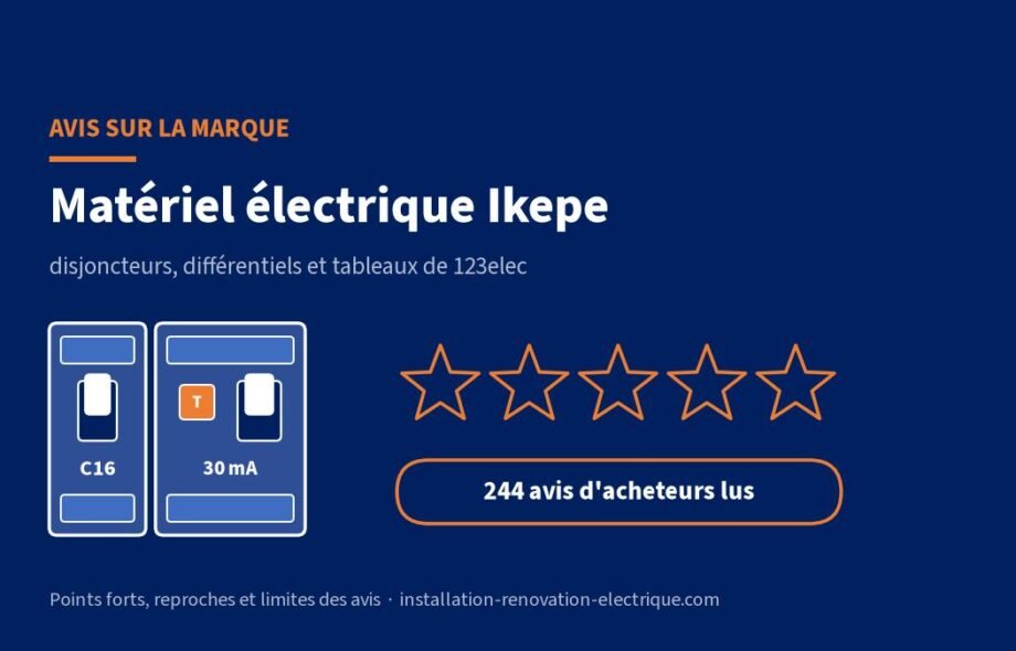 Ikepe : avis sur les disjoncteurs et tableaux électriques de 123elec