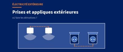 Plusieurs prises ou appliques extérieures : où faire les dérivations ?