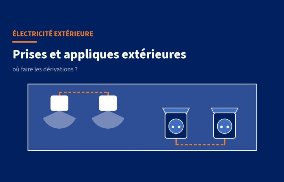 Plusieurs prises ou appliques extérieures : où faire les dérivations ?
