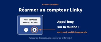 Réarmer un compteur Linky : la marche à suivre selon ce qui a coupé