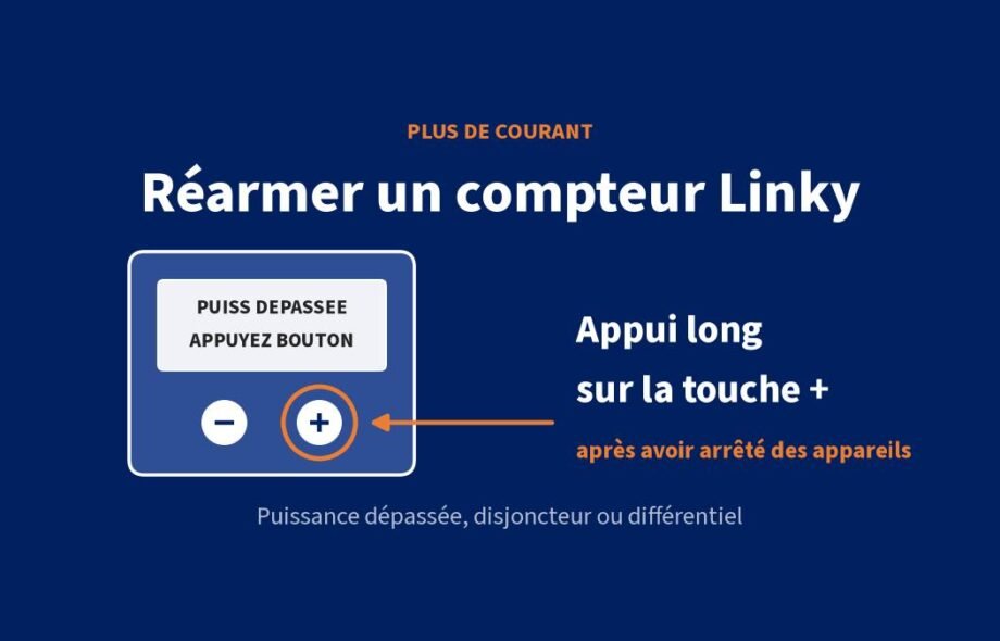 Réarmer un compteur Linky : la marche à suivre selon ce qui a coupé