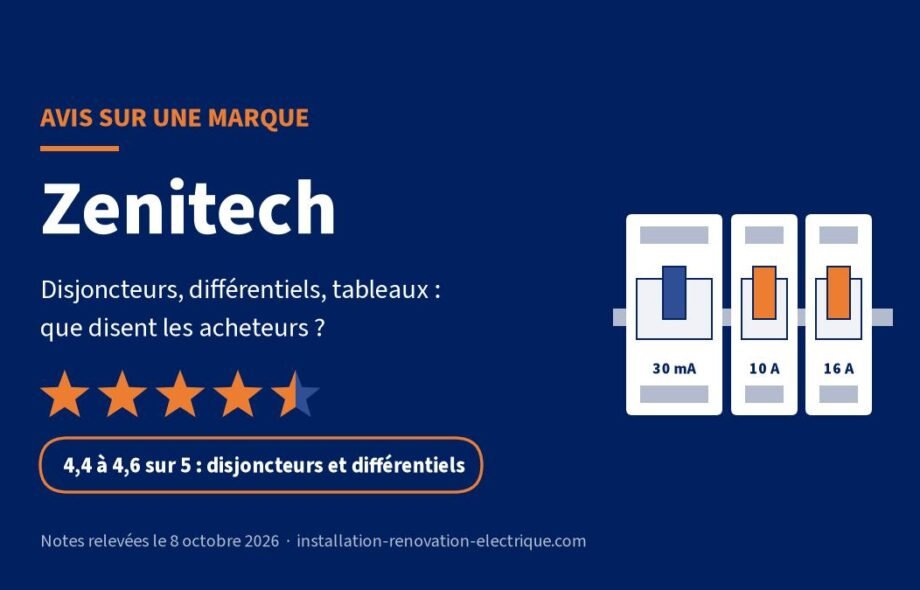 Zenitech : avis sur les disjoncteurs, différentiels et tableaux de la marque